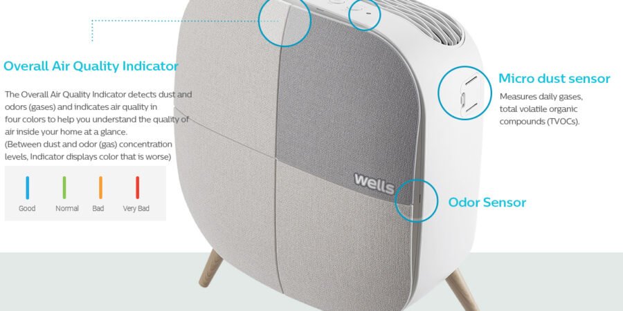 Air Purifier